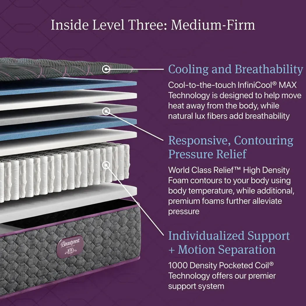 Beautyrest World Class Medium Firm Mattress