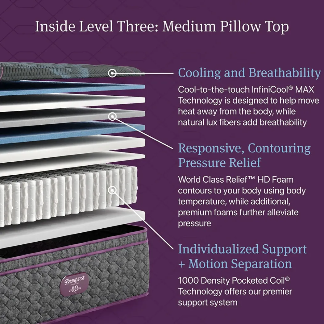 Beautyrest World Class Medium Pillow Top Mattress