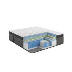 Cresthaven Firm Euro-Top Mattress