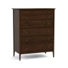 Hudson Valley Chest