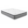 Ice Touch Pillowtop Mattress