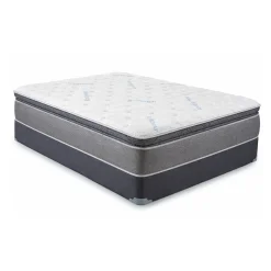 Ice Touch Pillowtop Mattress