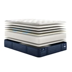 iComfortPro Chelsea Medium Mattress