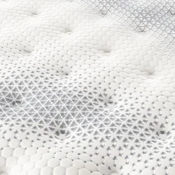 iComfortPro Dartmouth Plush Pillow Top Mattress