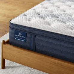 iComfortPro Dartmouth Plush Pillow Top Mattress