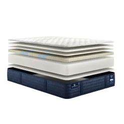 iComfortPro Granby Extra Firm Mattress