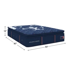 Lux Estate Firm Pillow Top Mattress