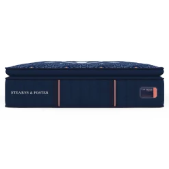 Lux Estate Firm Pillow Top Mattress