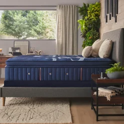 Lux Estate Firm Pillow Top Mattress