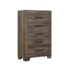 Novel Chest