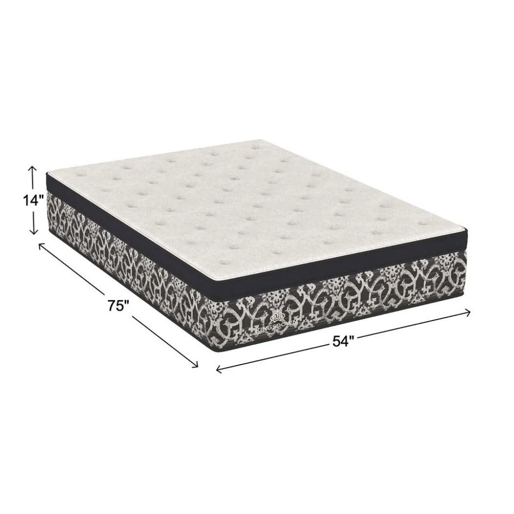 Onyx Firm Euro-Top Mattress