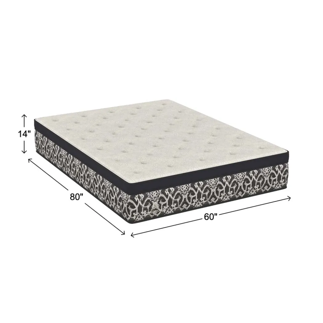 Onyx Firm Euro-Top Mattress