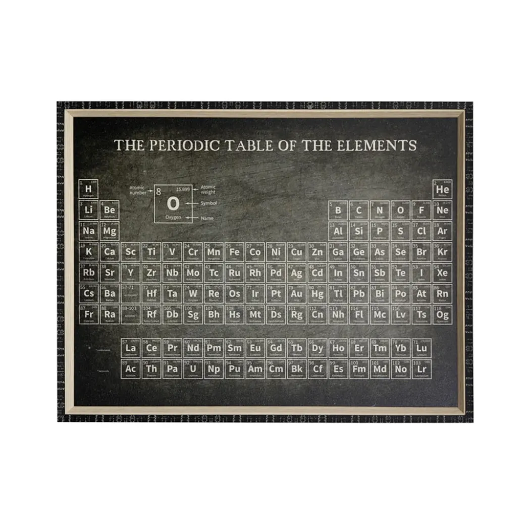 Periodic Table