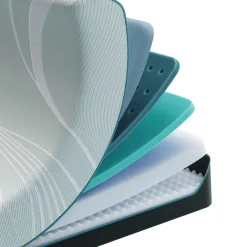 ProAdapt Soft Mattress