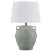 Shawburg Table Lamp